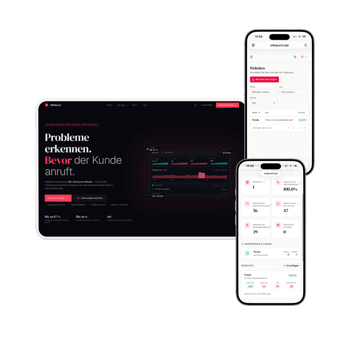 WebGuard Dashboard — alle Kundenseiten im Überblick